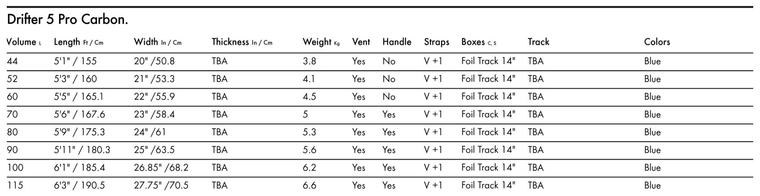 KT Drifter 5 Pro Carbon Foil Board 2026