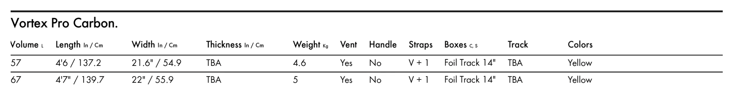 KT Vortex Pro Carbon Foil Board 2026