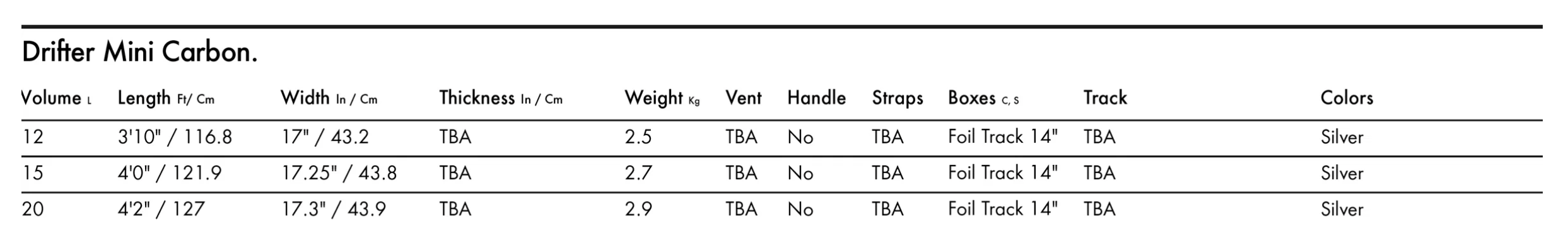 KT Drifter Mini Carbon Foil Board 2026