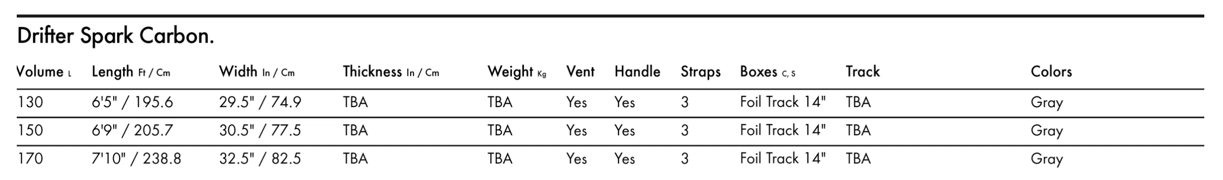 KT Drifter Spark Carbon Foil Board 2026
