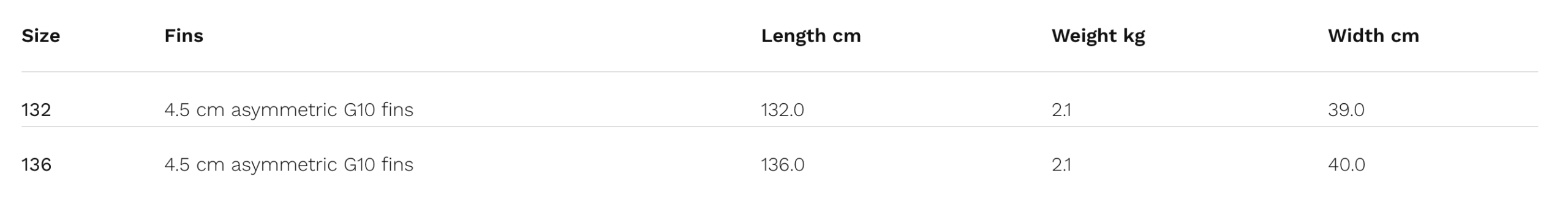 Naish Alana NVision Tin Tip Kiteboard 2026