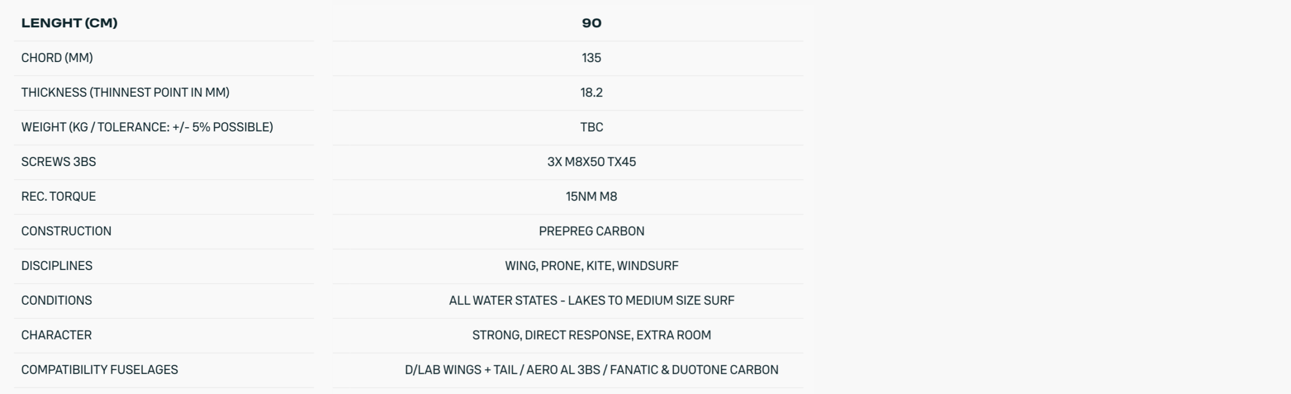Duotone Aero SLS Mast 2026 Duotone Aero SLS Mast 2026