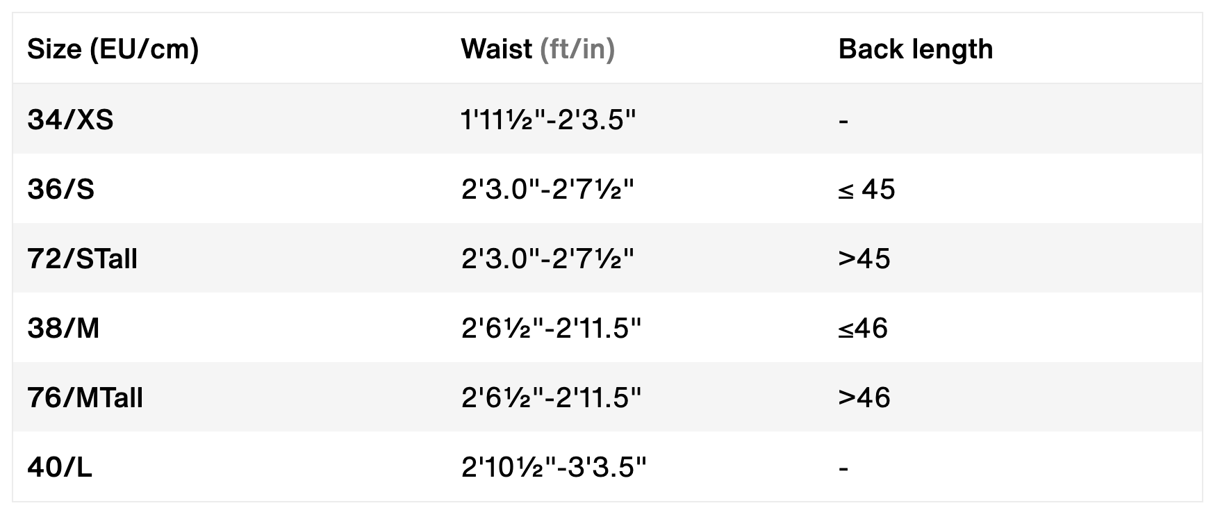 Ion Sol Curv Waist Kite Harness 2026