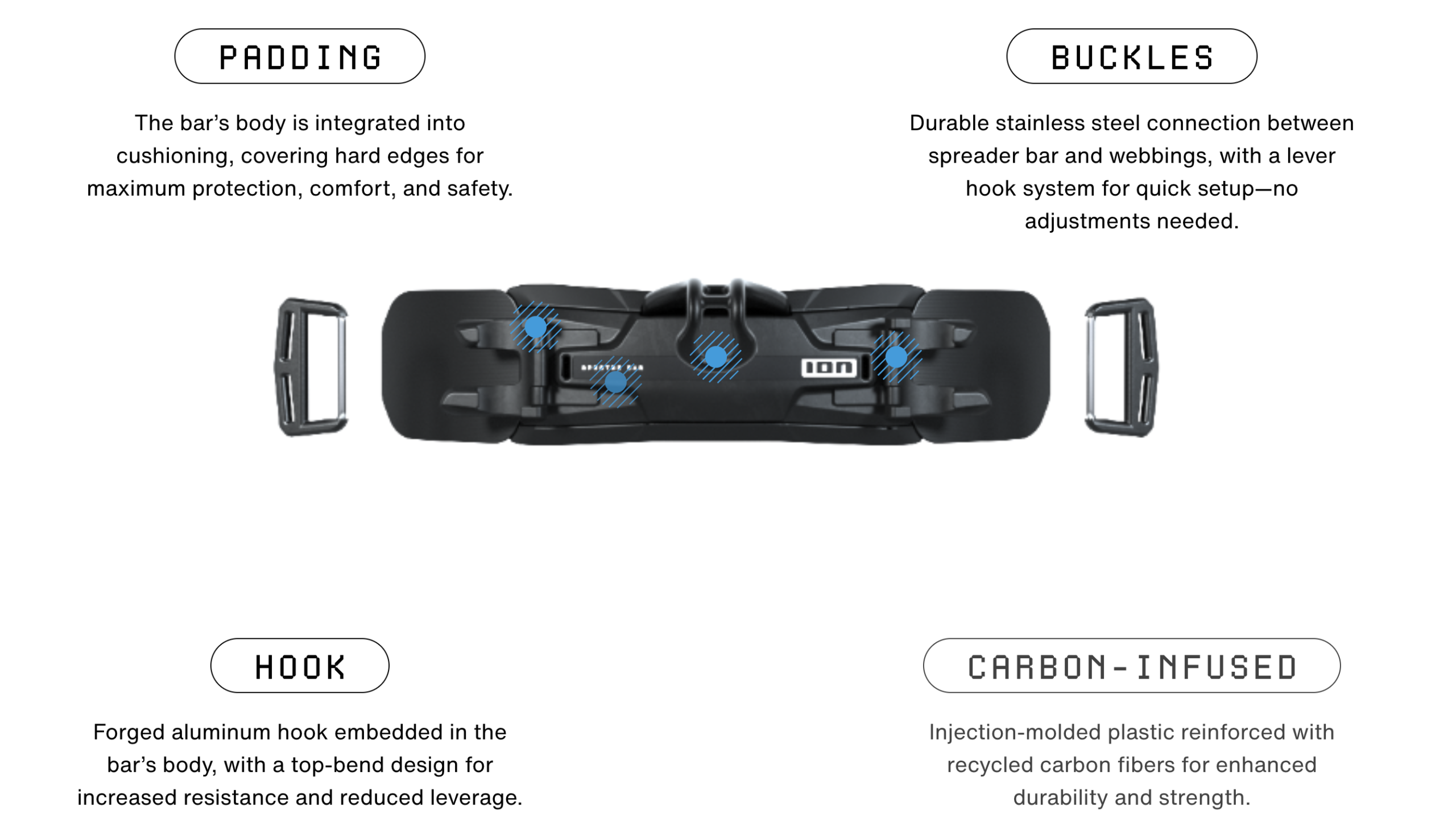 Ion Sol Curv Waist Kite Harness 2026