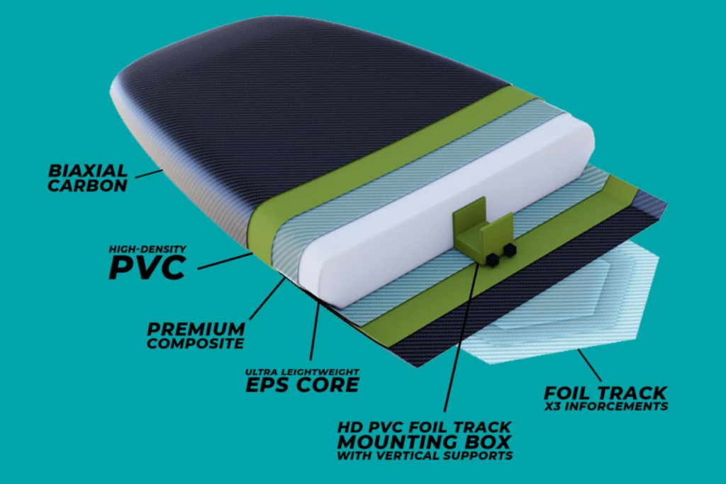 Cabrinha Code Wingfoil Board 2026 Cabrinha Code Wingfoil Board 2026