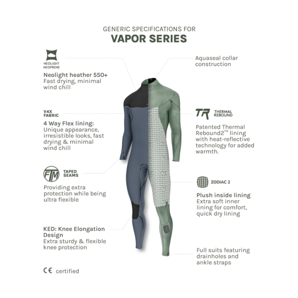 Prolimit Vapor Steamer C-Zip 6/4 Hooded Men's Wetsuit 2026