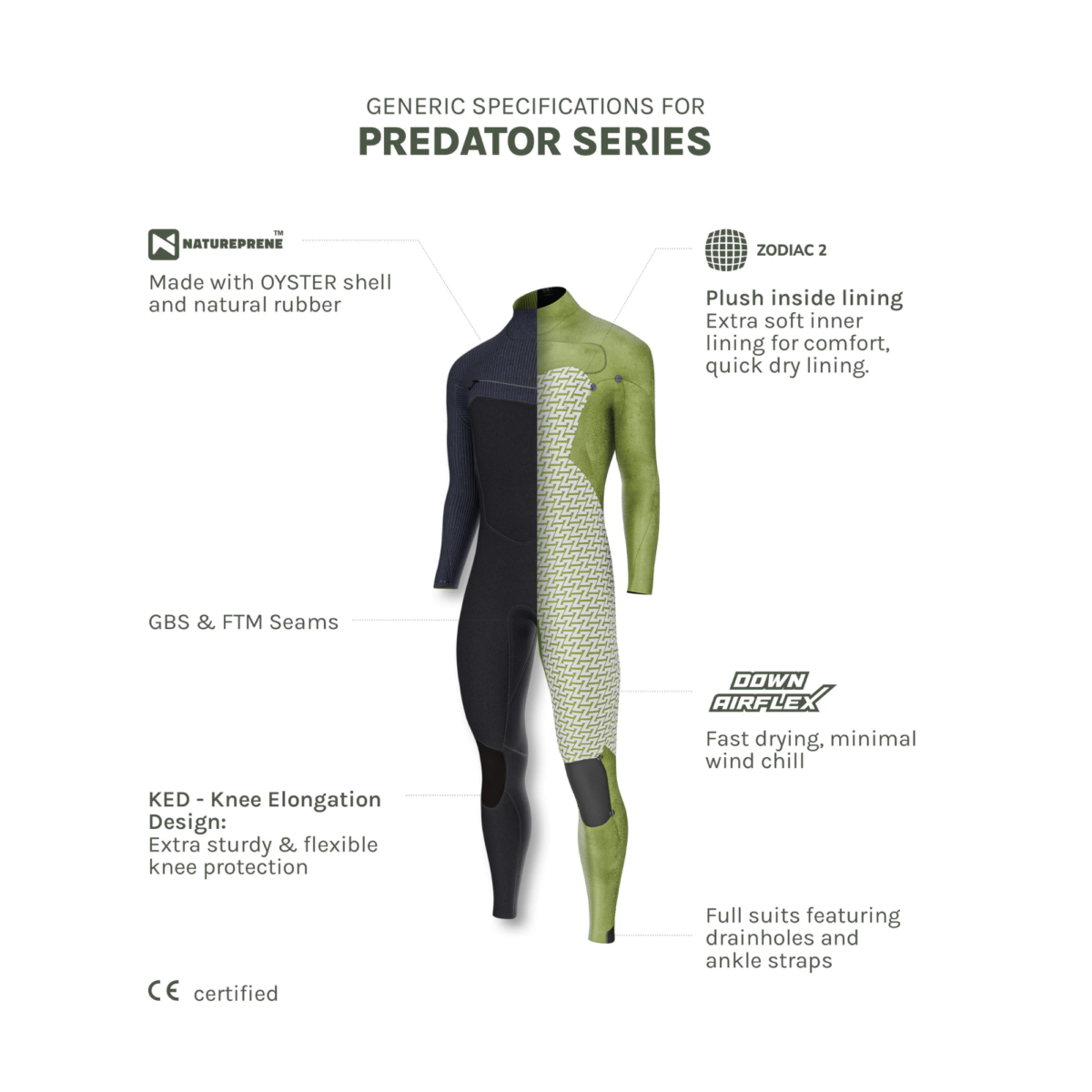Prolimit Predator Steamer Freezip 3/2 Men's Wetsuit 2026