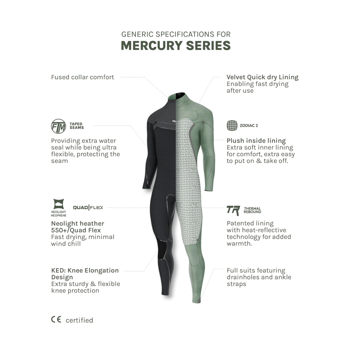 Prolimit Mercury Steamer Freezip 5/4 Men's Wetsuit 2026