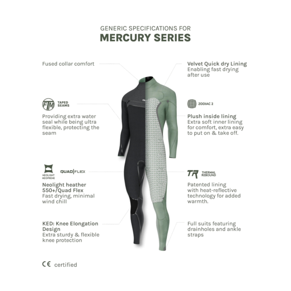 Prolimit Mercury Steamer Freezip 4/3 Men's Wetsuit 2026