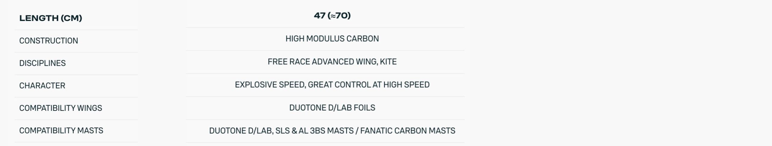 Duotone Fuselage Tail D/Lab 2026