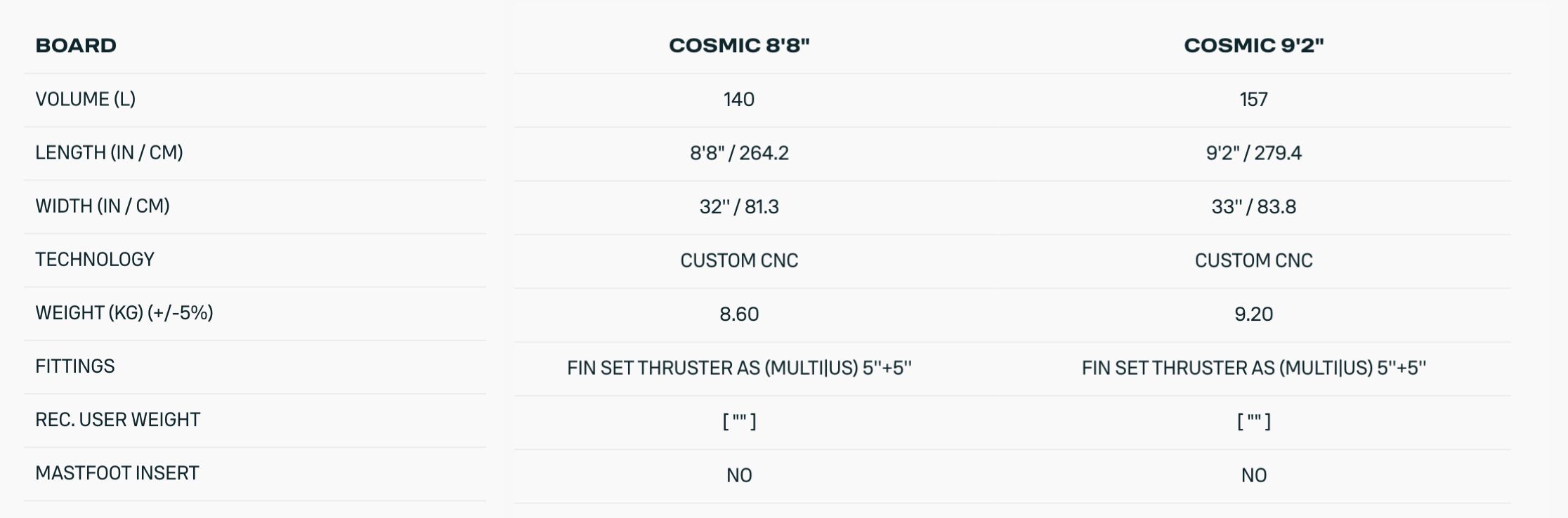 Duotone Cosmic SUP Board Duotone Cosmic SUP Board