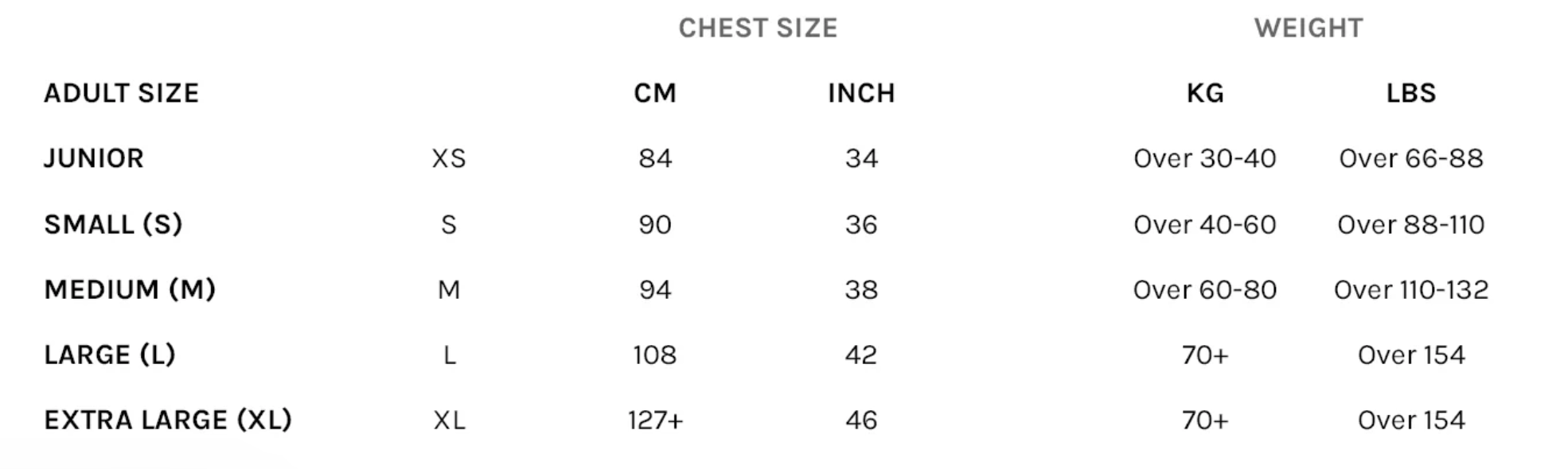 Prolimit Ace Full Padded Frontzip Impact Vest