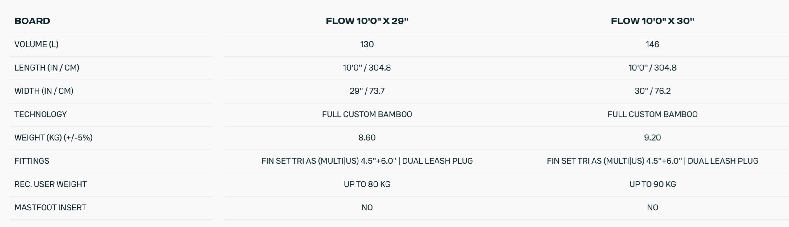 Duotone Flow Bamboo SUP 2026 Duotone Flow Bamboo SUP 2026