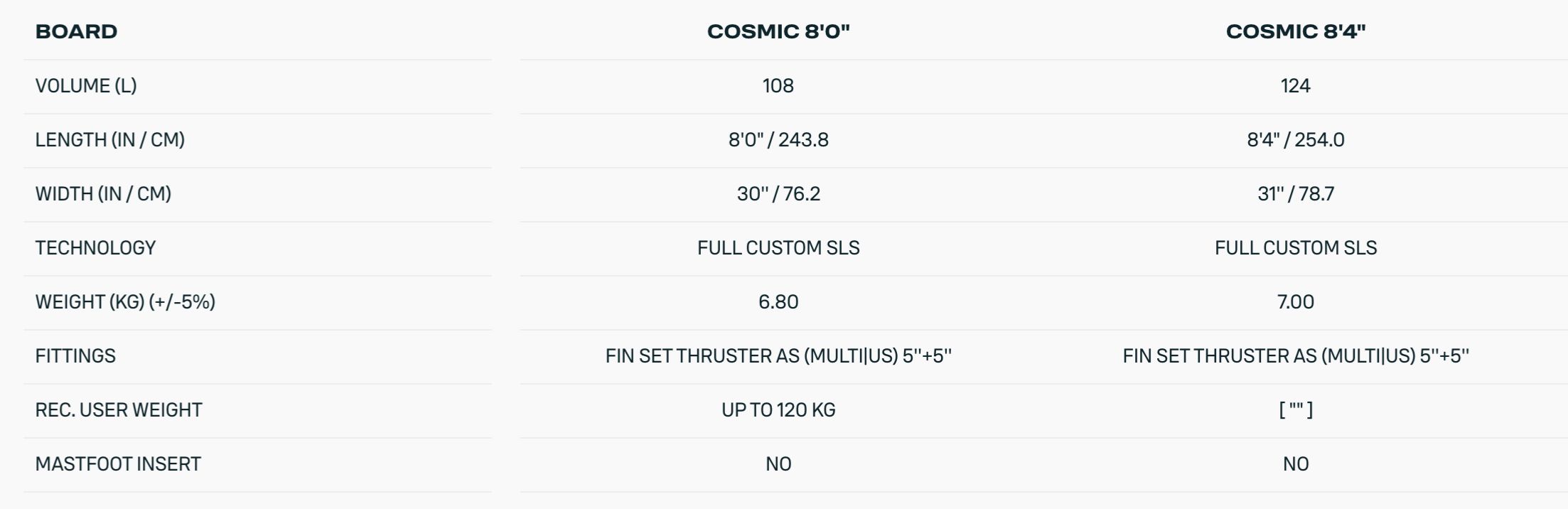 Duotone Cosmic SLS SUP Duotone Cosmic SLS SUP