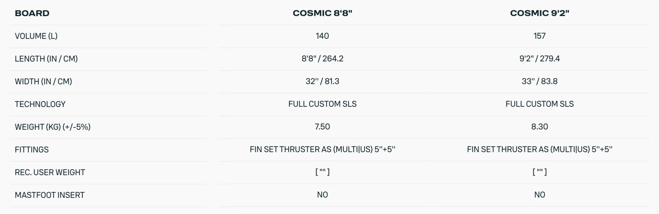 Duotone Cosmic SLS SUP Duotone Cosmic SLS SUP