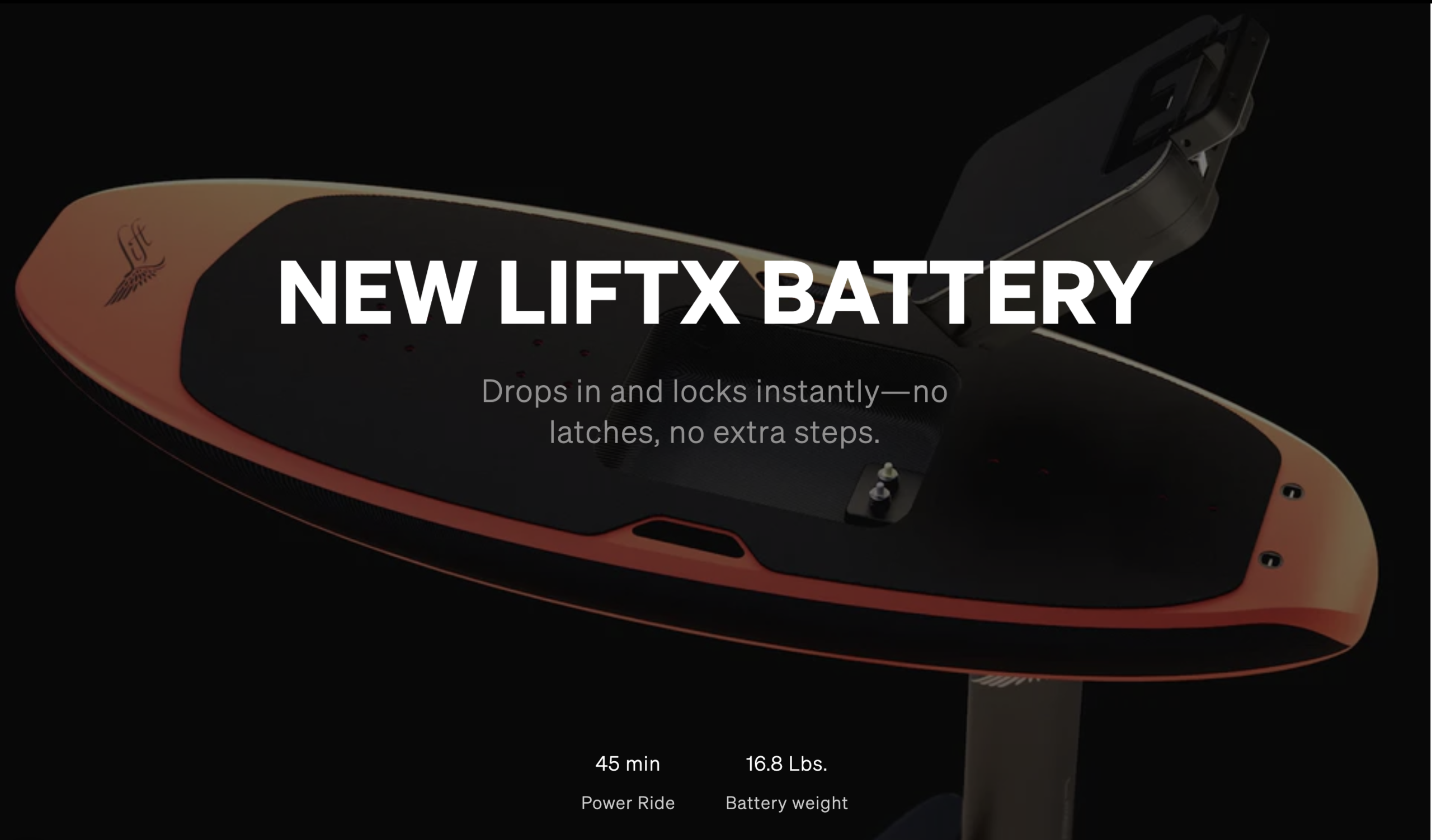 LiftX Florence E-Foil | 4'7"