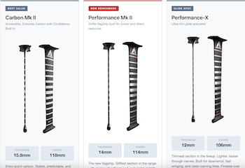 Made Simple: Armstrong's Carbon Mast Lineup