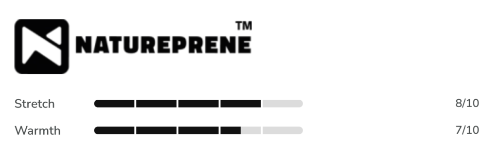 Prolimit Flare Steamer Freezip 5/4 Women's Wetsuit 2027